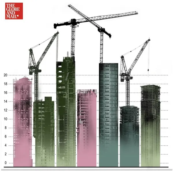 Cranes and towers drawn as a bar chart.
